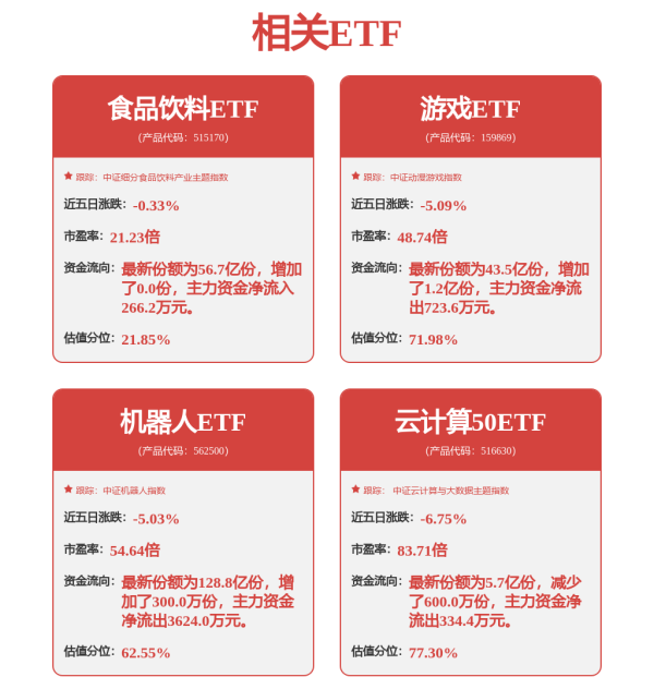 赢金配资 重磅利好点燃半导体圈！价格反弹 机构预估二季度达高峰