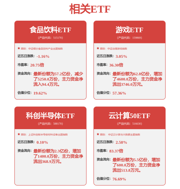 启牛配资 和讯投顾彭松：旧的周期退潮，新的机会到来