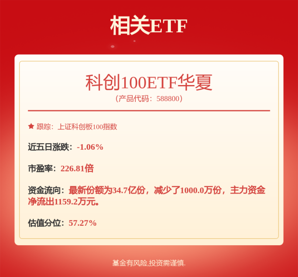 搭档网 5月26日睿创转债上涨1.32%，转股溢价率5.22%