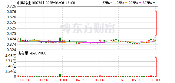K图 00769_0